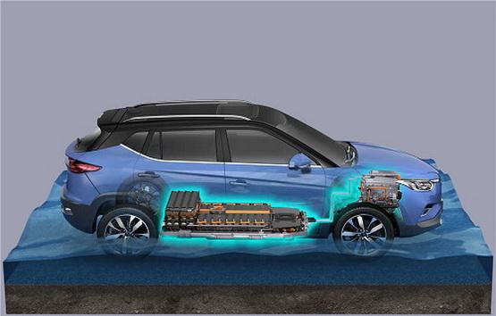電池安全：新能源汽車的賽點
